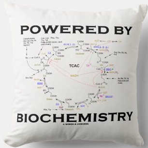 Powered By Biochemistry Krebs Cycle Geek Humour Throw Pillow