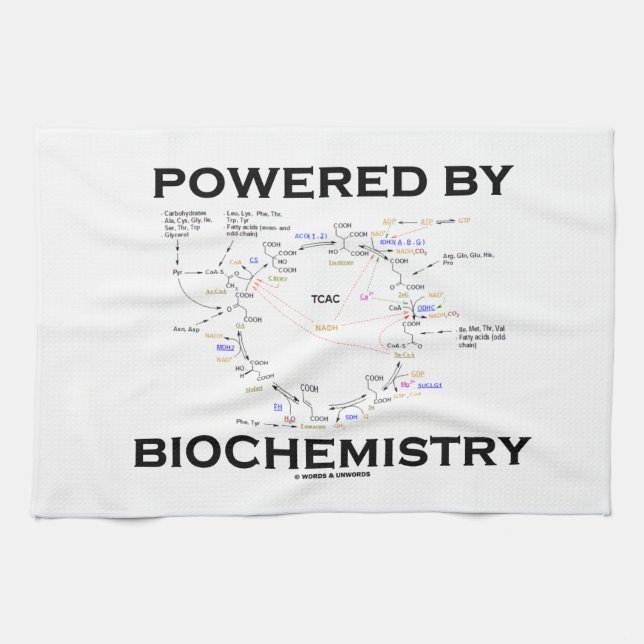 Powered By Biochemistry (Krebs Cycle) Kitchen Towel (Horizontal)