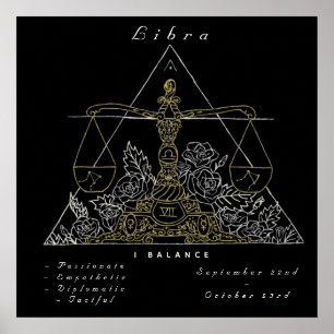 'Powered by Libra' Poster