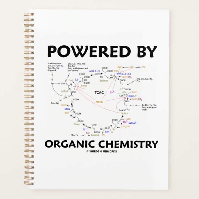 Powered By Organic Chemistry Krebs Cycle Humour Planner (Front)