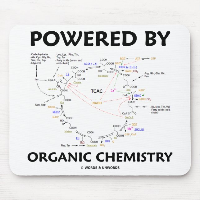 Powered By Organic Chemistry (Krebs Cycle) Mouse Pad (Front)