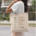 Powered by Plants Vegan For Everything Tote Bag<br><div class="desc">This design may be personalized in the area provided by changing the photo and/or text. Or it can be customized by clicking Personalize this Template and then choosing the click to customize further option and delete or change the colour of the background, add text, change the text colour or style,...</div>