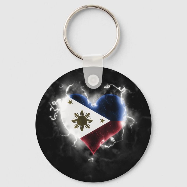 Powerful Philippines Keychain (Front)