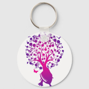PR(L)AY KEYCHAIN