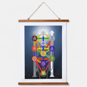 Practical Tree of Life Wall Tapestry