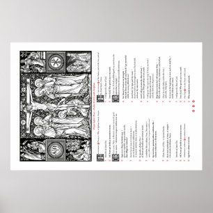 Prayers Before Mass Poster (Latin and English)