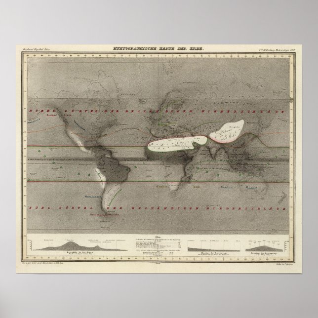 Precipitation World Map Poster (Front)