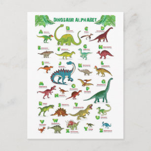 Prehistoric Dinosaurs Postcard