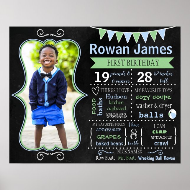Premier 1er 2e anniversaire, panneau de tableau no (Devant)