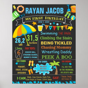 Premier panneau de tableau de bord d'anniversaire