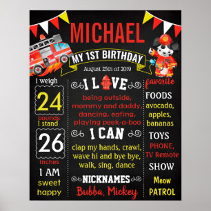Premier panneau de tableau de bord d'anniversaire 