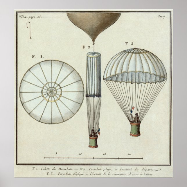 Premier parachute de Jacques Garnerin - Poster (Devant)