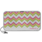 Preppy chevron zigzag pink green pattern monogram