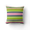 Preppy Lime, Pink and Navy Stripe