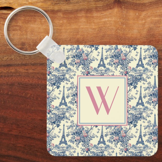 Preppy Parisian Toile Monogram Keychain (Front)