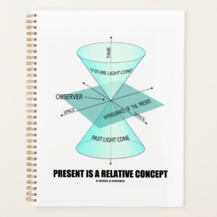 Présent Est Un Concept Relatif Light Cone Physique