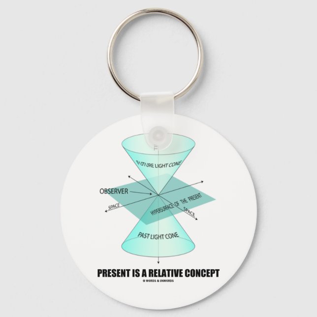 Present Is A Relative Concept (Light Cone Physics) Keychain (Front)