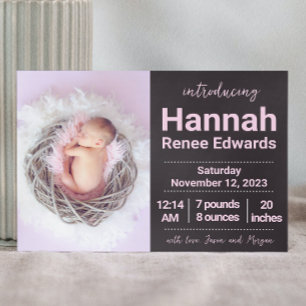 Présentation des faire-part de naissance avec phot