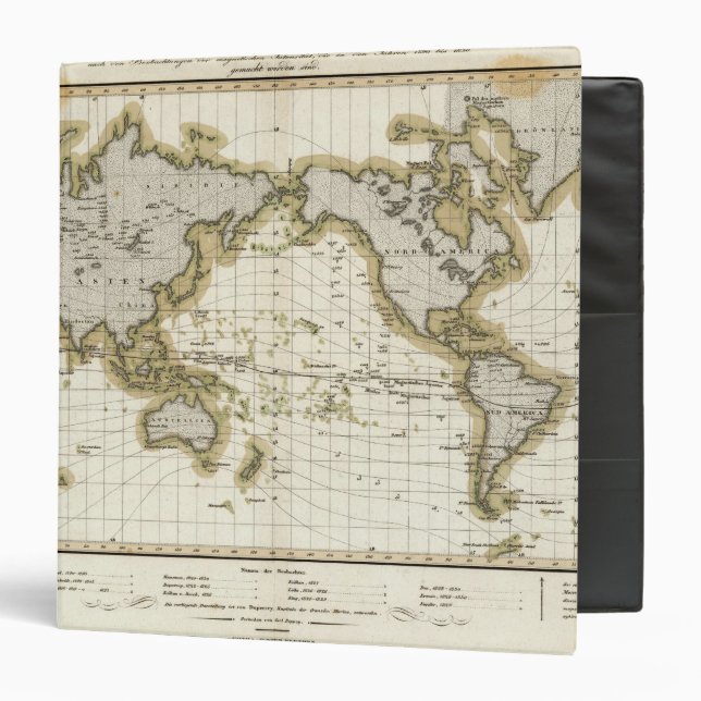 presentation isodynamic lines binder (Front/Inside)