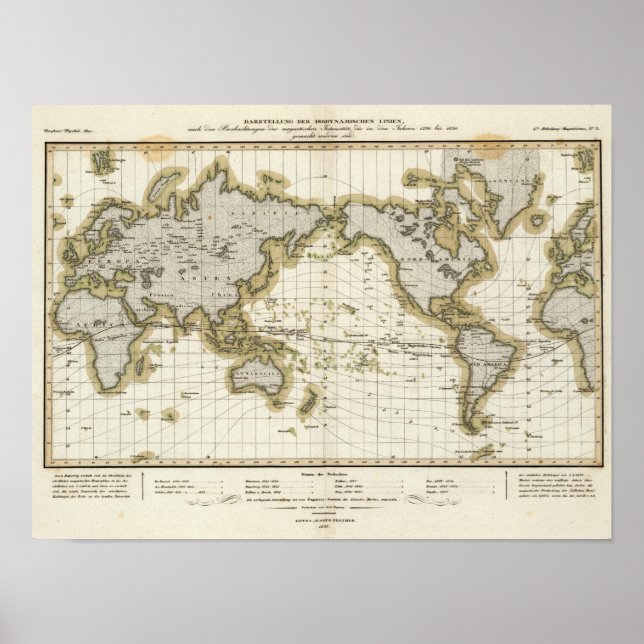 presentation isodynamic lines poster (Front)