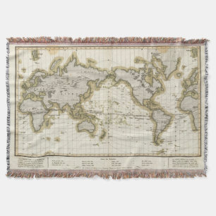 presentation isodynamic lines throw blanket