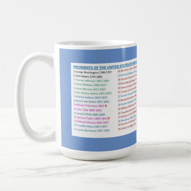 Président de la Mug des États-Unis (Gauche)