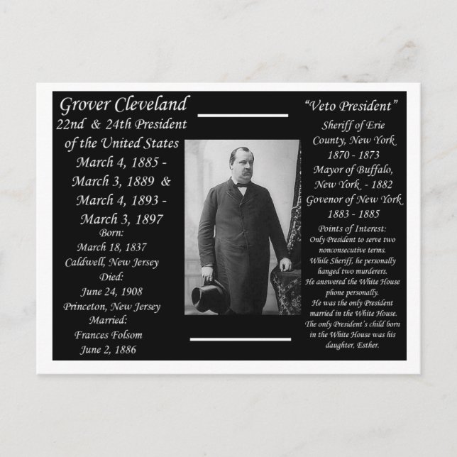 President Grover Cleveland Postcard (Front)