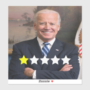 President Joe Biden Approval Rating