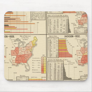 Presidential elections 1824-1840 mouse pad