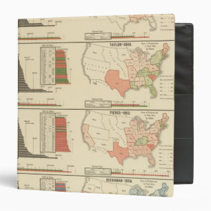 Presidential elections 1844-1856 binder