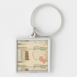 Presidential elections 1844-1856 keychain