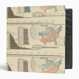 Presidential elections 1872-1880 binder