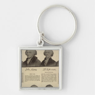 Presidents US, autographs, biographies 2 Keychain