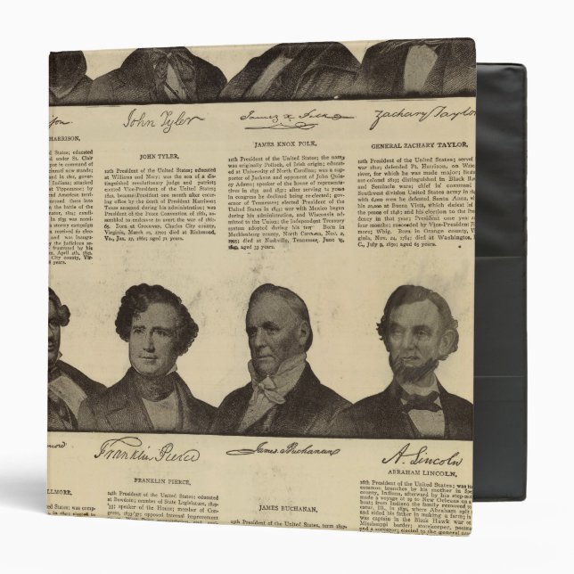 Presidents US, autographs, biographies Binder (Front/Inside)