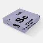 Customiser cet élément de chimie