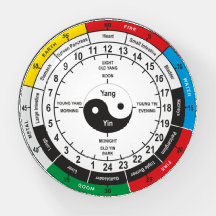 L'horloge de la carrosserie de médecine traditionn