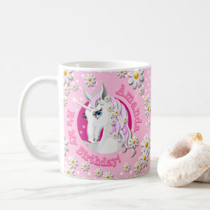 Pretty Pink Girls Personalised Unicorn Party Coffee Mug