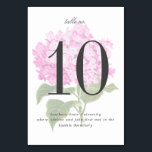 Pretty Pink Hydrangea Garden Wedding Table Number<br><div class="desc">Elegant and simple, these table number cards are easily edited for each of your reception tables and include text for a fun fact to entertain guests and share a little more about the couple and their love story. Classic charcoal grey fonts have a touch of garden flair with a subtle...</div>