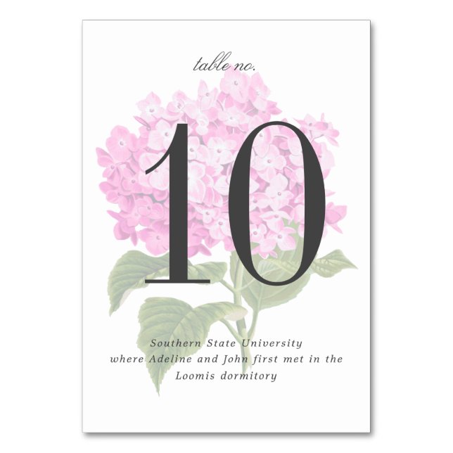 Pretty Pink Hydrangea Garden Wedding Table Number (Front)