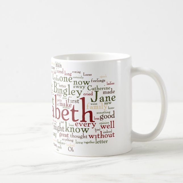 Pride and Prejudice Word Cloud Coffee Mug (Right)