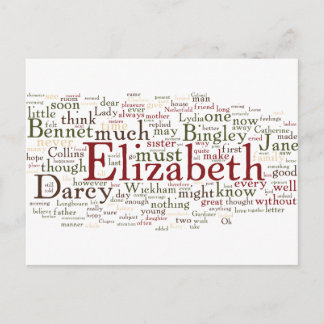 Pride and Prejudice Word Cloud Postcard