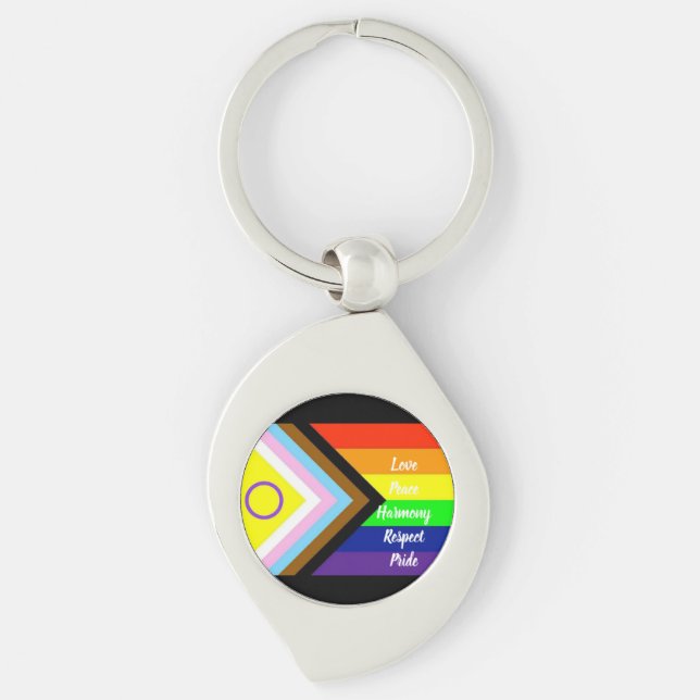 Pride Keychain (Front)