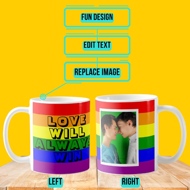 Pride Rainbow Flag with Photo Coffee Mug (Please enjoy our design and see the others in the collection.)