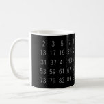 Prime Number Mathematics Mathematician Geek Mug<br><div class="desc">Prime numbers under 100. Geek chic mug cup for mathematics lovers. Modern simple design. From silly jokes to serious romantic statements, MiKa Art Zazzle shop has something for everyone. Canadiana, Japanese gifts, jewelry, cases for electronic devices, fun buttons, mug cups, ornaments, cards and posters….. Please take some time and look...</div>