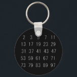 Prime Number Mathematics Mathematician Key Chain<br><div class="desc">Prime numbers under 100 - geek chic simple and modern design key-chain. From silly jokes to serious romantic statements, MiKa Art Zazzle shop has something for everyone. Canadiana, Japanese gifts, jewellery, cases for electronic devices, fun buttons, mug cups, ornaments, cards and posters….. Please take some time and look around. You...</div>
