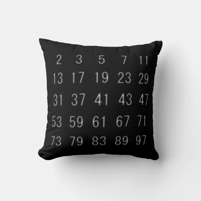Prime Numbers Pillow Mathematics Geek Cushion gift (Front)