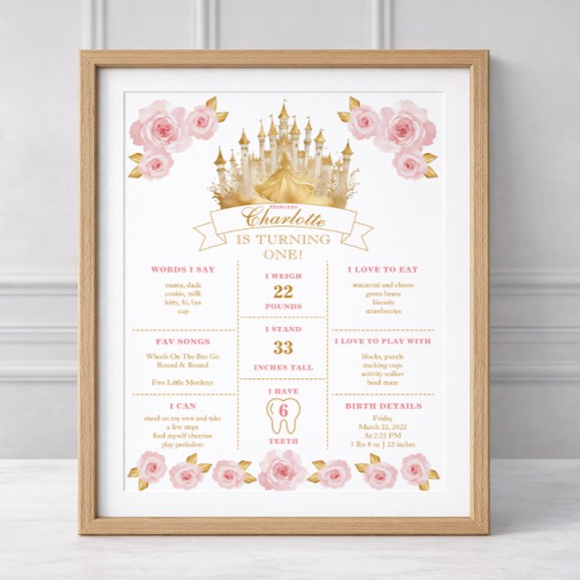 Princess Birthday Milestone Poster Pink and Gold  (Milestone Poster - Digital or Printed Available)