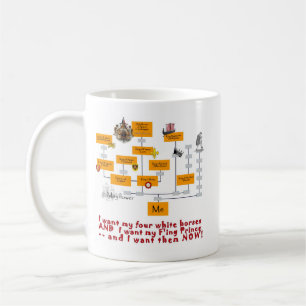 Princess Coffee Mug