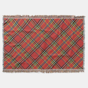 Princess Elizabeth Original Scottish Tartan Throw Blanket
