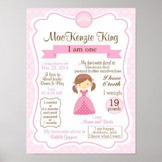 Princess one year sign for your birthday girl